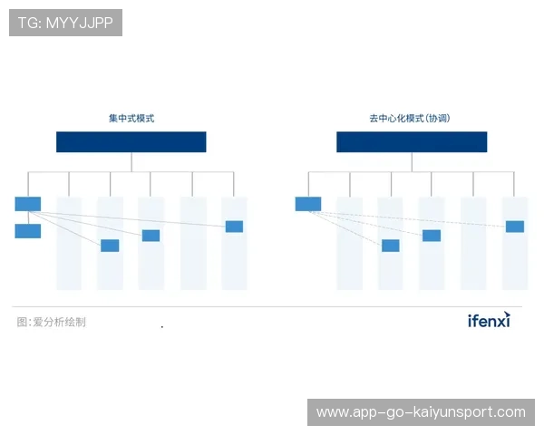 中超是否推动形成数据驱动型教练辅助系统