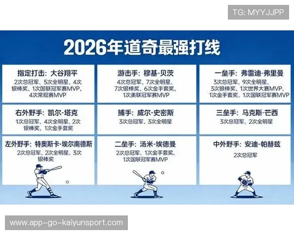 联赛赛季中期数据分析 揭示球队胜负关键指标，球队胜率