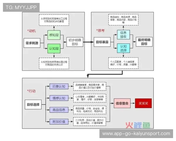 赛事复盘：关键团战决策流程与执行失误剖析，关键团战460
