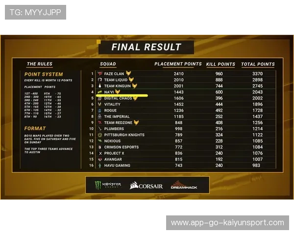 NAVI中期连续丢枪导致经济崩溃