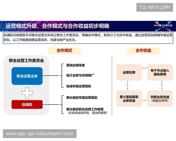 电竞行业的商业运营模式优化方案