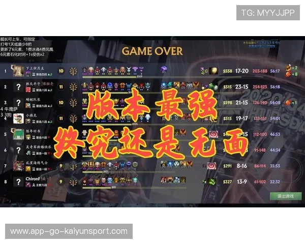 职业比赛Dota2版本答案彻底曝光